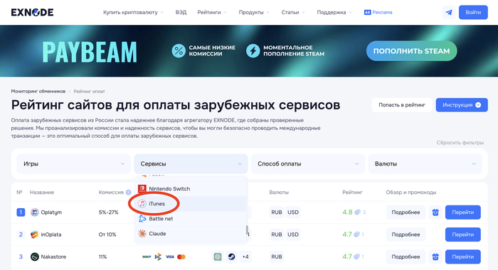Рейтинг Exnode