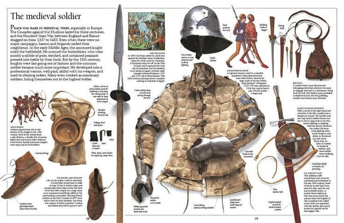 Облачение и оружие средневекового пехотинца