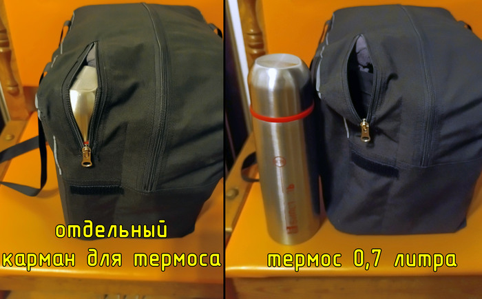 отдельный карман для термоса