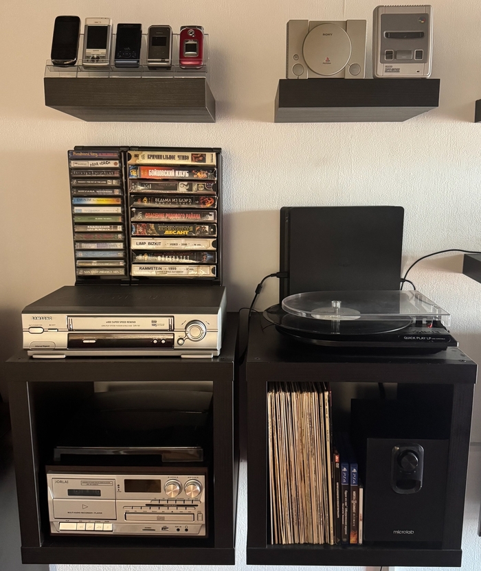 ретро-техника