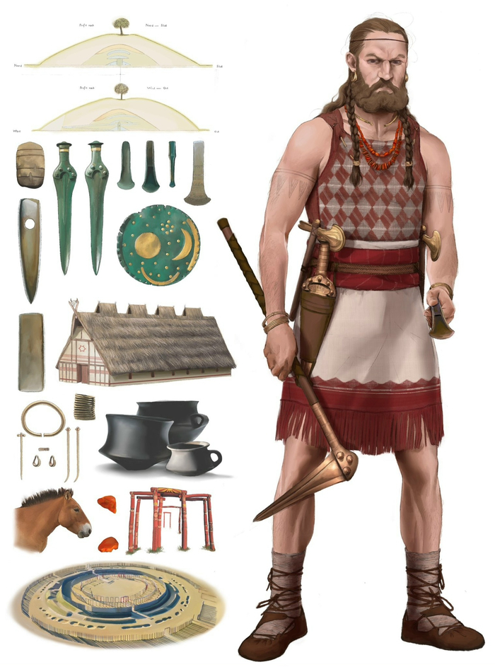 ��������������� �������, �� ������� ����������� ����� �����