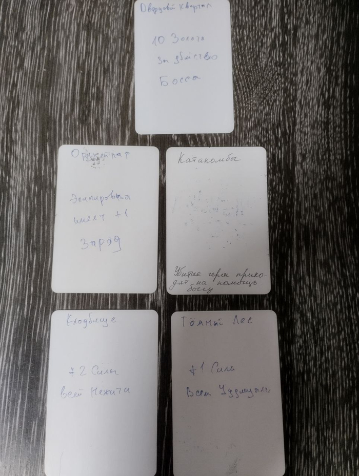 ��� � ���������� ���� �����. � ������� �� ���� ���������