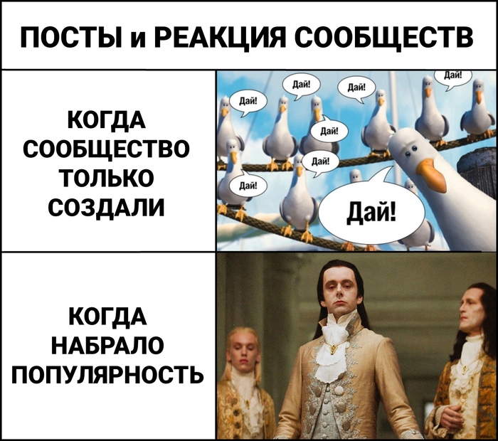 В некоторые сообщества больше не размещаю