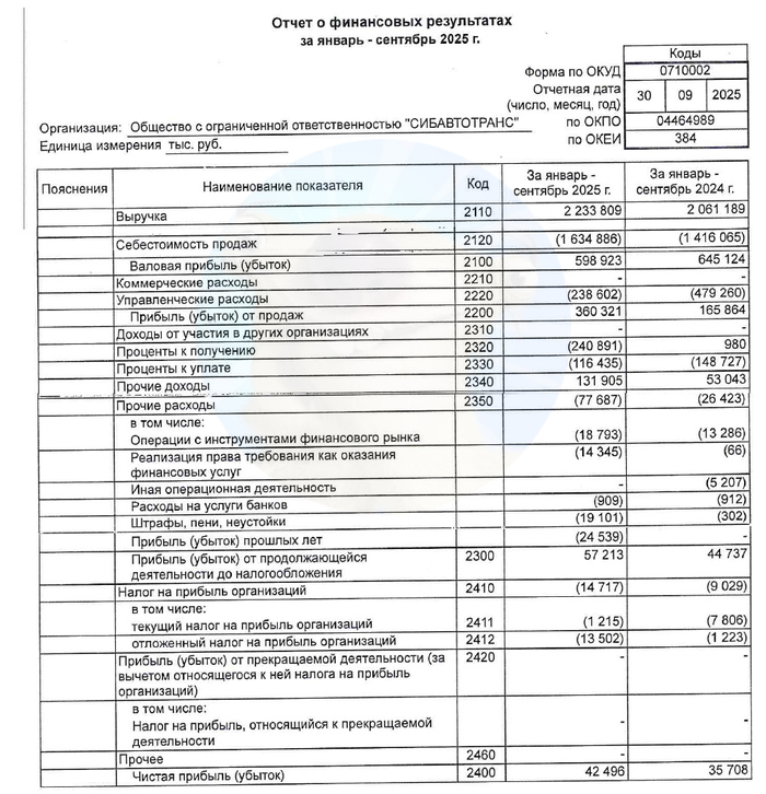 :       9 . 2025 (  )