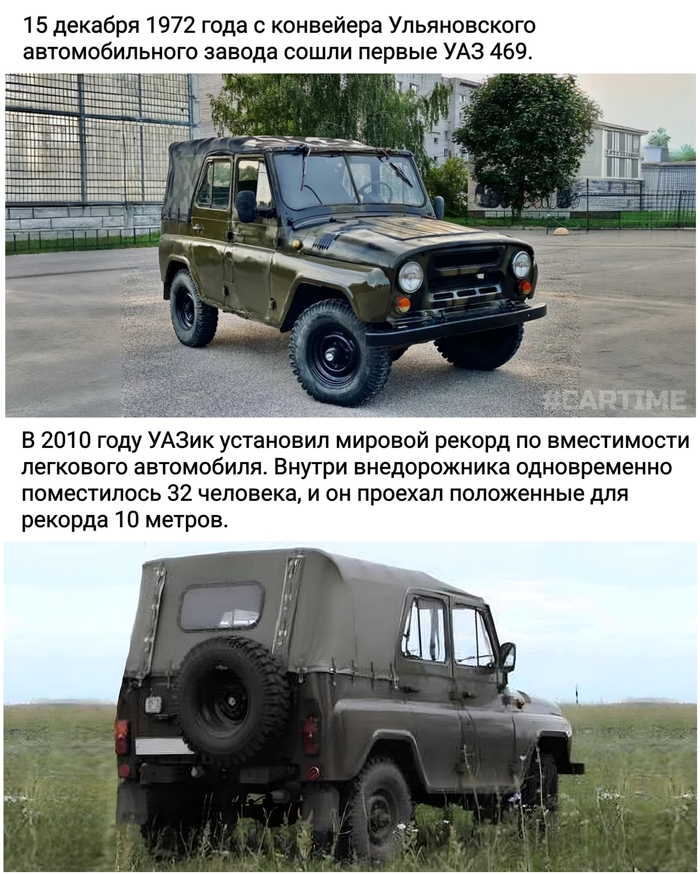 53 ���� �����...