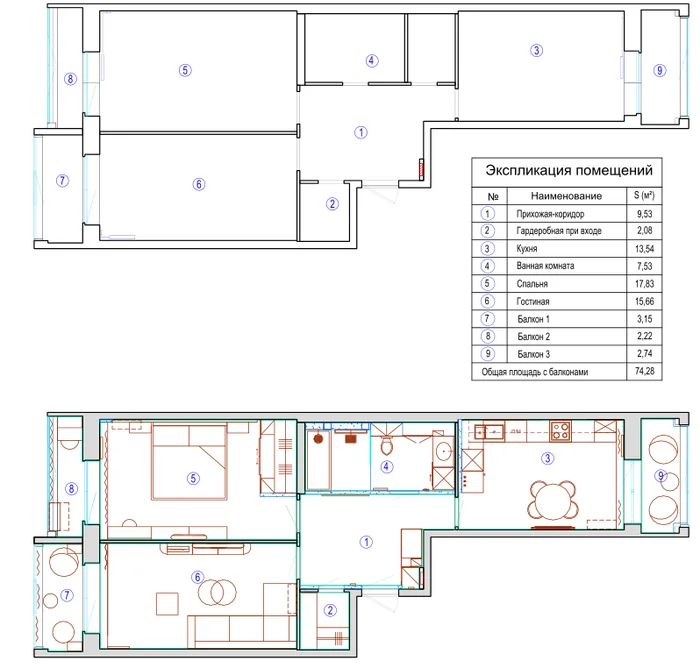 ������������� �������.