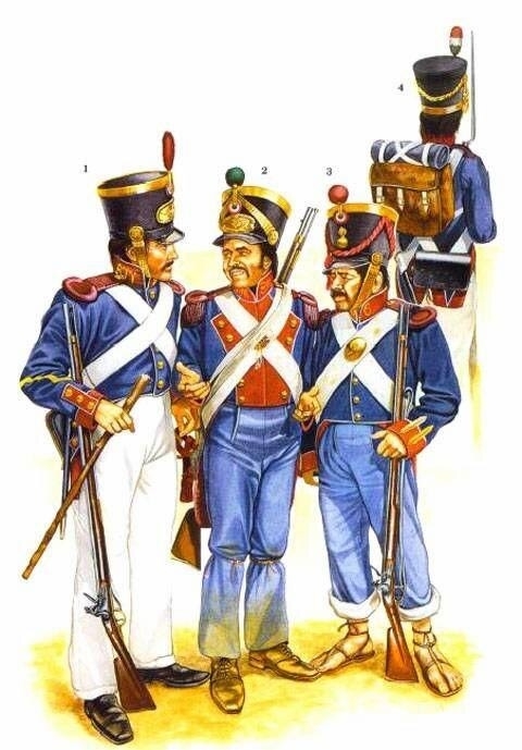 1. ������, �������� ���� ������. 2. �������, �������� ���������. 3-4 �������� � �������, ������������ �����