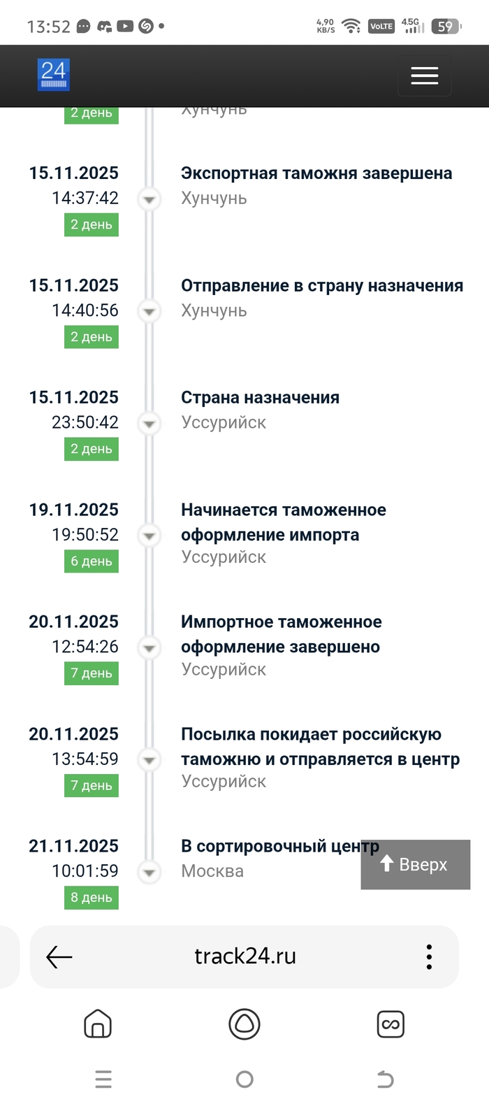 Задержка доставки Ozon Декабрь 2025