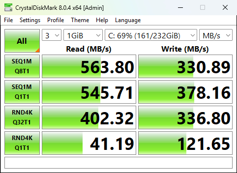 Нет возможности тестировать пустой накопитель т.к. там установлена система.