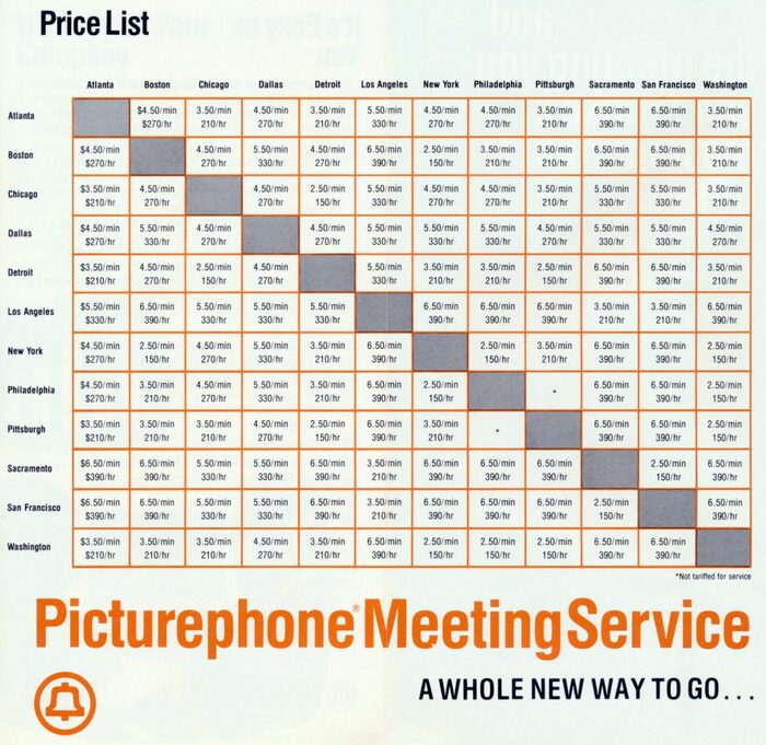 ����� � 1970-�