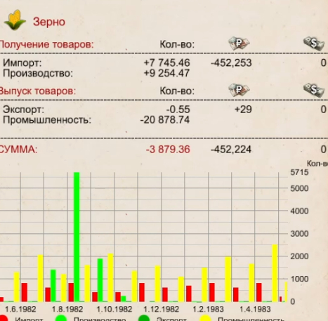 ������� �����