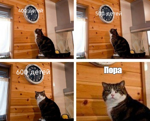 ����� �� ���� ���������� - ������ ����� ������ 600 ����� � �������� 237 ��������� ������ �� �������