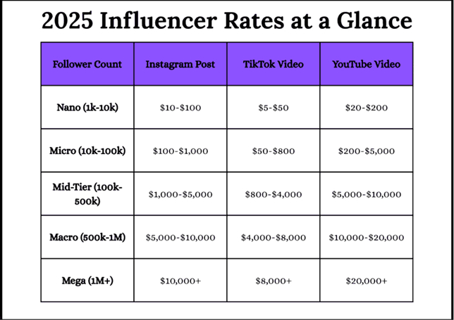 <a href="https://pikabu.ru/story/vek_izyatiya_2_13522444?u=https%3A%2F%2Fafluencer.com%2Finfluencer-rates%2F&t=%D0%98%D0%BD%D1%84%D0%BB%D1%8E%D1%8D%D0%BD%D1%81%D0%B5%D1%80%D1%81%D0%BA%D0%B8%D0%B9%20%D0%B4%D0%BE%D1%85%D0%BE%D0%B4%20%D0%BD%D0%B0%20%D1%80%D0%B0%D0%B7%D0%BB%D0%B8%D1%87%D0%BD%D1%8B%D1%85%20%D0%BF%D0%BB%D0%B0%D1%82%D1%84%D0%BE%D1%80%D0%BC%D0%B0%D1%85&h=826423e3cb16cd388b168394b876f0731811746a" title="https://afluencer.com/influencer-rates/" target="_blank" rel="nofollow noopener">�������������� ����� �� ��������� ����������</a>