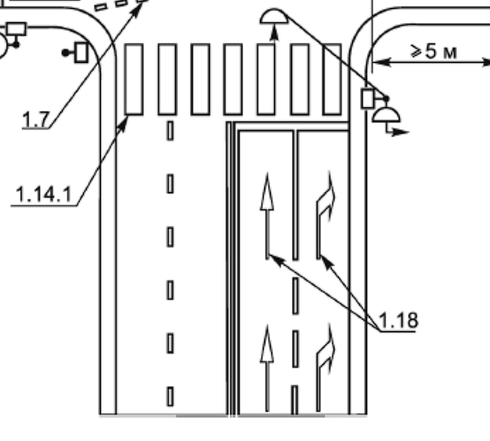 �� ����, �������� 1.18. �������� �������� ������ 5.15.1 - 5.15.2.