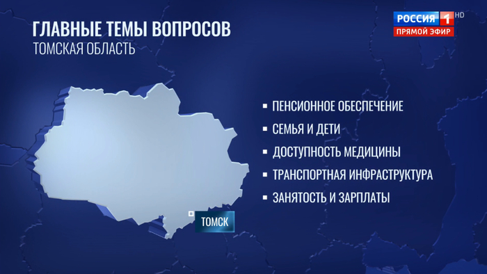 � ������ ��������� ������ ������� ������� ���� ����� ���������� �� ������ ����� � �����������?