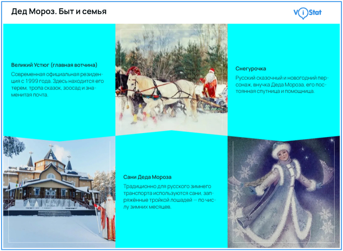 �����������: <!--noindex--><a href="https://pikabu.ru/story/i_kuda_teper_devatsya_dedu_morozu_13526557?u=http%3A%2F%2FViStat.org&t=ViStat.org&h=65c18ab5b05317b477862a1a66e6877feafc68ab" title="http://ViStat.org" target="_blank" rel="nofollow noopener">ViStat.org</a><!--/noindex-->