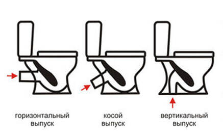 ������ ��� ����� ��� �������. � ������� �� �����, � ����� ��� �����