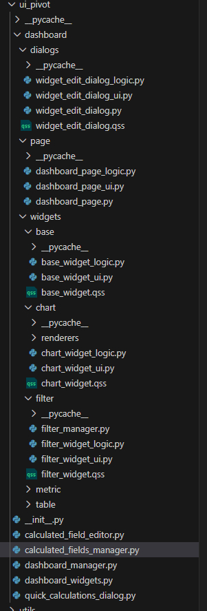 ����� ���������