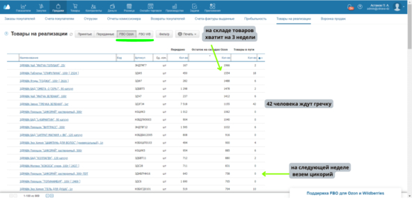 ������� �� ���������� ������������� � ����� �����