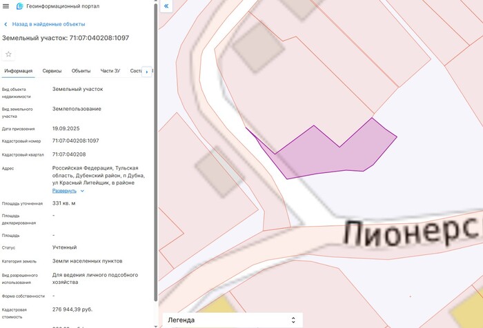 ��� ��� ��� ������� ��� ������������ ������ �������?