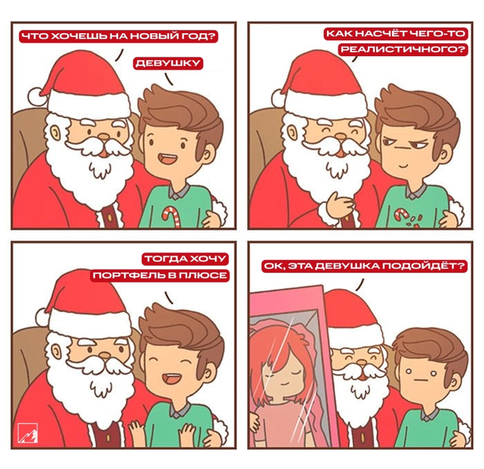 ���������, ��� ���������� ����������?