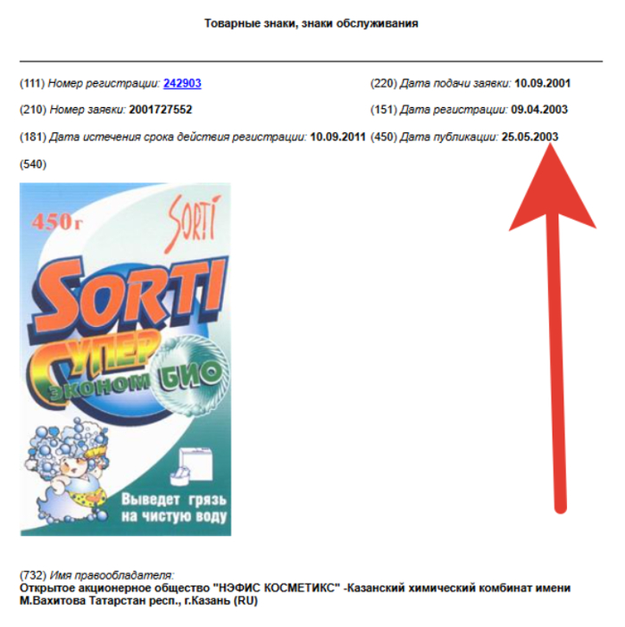 �������� ���� ������� ����� ���������������� � ���������� ��� � 2003 ����