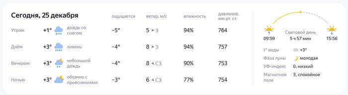 ��������: <!--noindex--><a href="https://pikabu.ru/story/zima_v_sanktpeterburge_chto_s_toboy_13537026?u=http%3A%2F%2Fyandex.ru&t=yandex.ru&h=29ee8adda31ac9a1fb5a7821792563e7776a0259" title="http://yandex.ru" target="_blank" rel="nofollow noopener">yandex.ru</a><!--/noindex-->