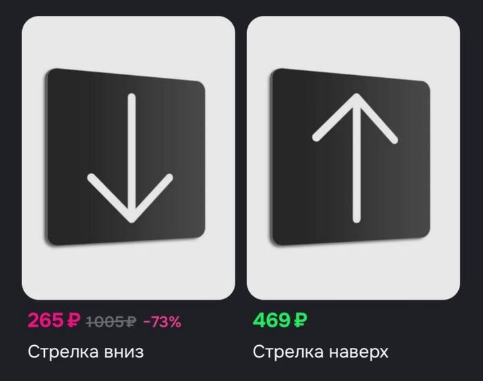 Проверка на сообразительность