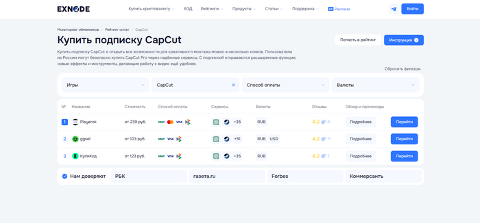 ��������� � ���������� ����� �������� ��� ������ CapCut 