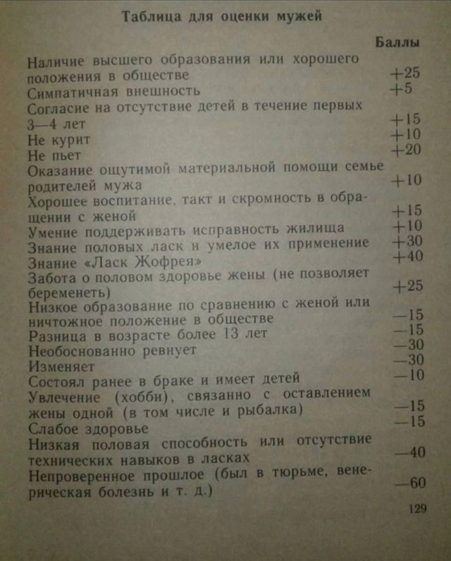 ������� ��� ������ �����