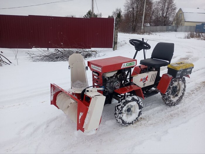 ����������� �� ������������