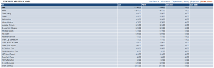 ����� �� ����� �������, ��� � ����������� ��������� ������.