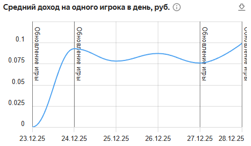 ��������� ���� ������������ ��������� �����������. �������, ��� ��� �������)