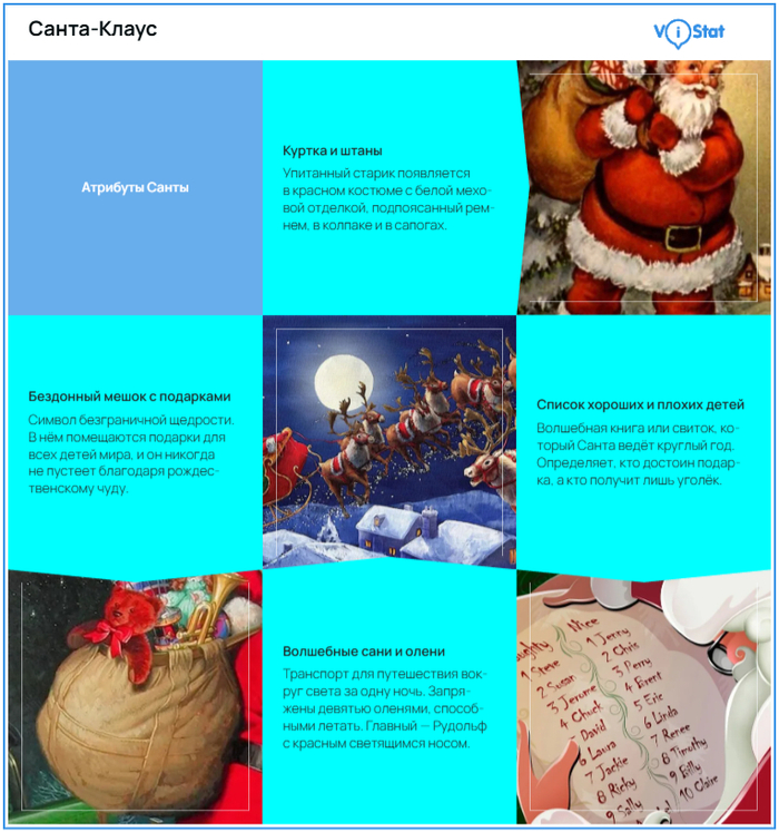 �����������: <!--noindex--><a href="https://pikabu.ru/story/kak_santaklaus_zavoevyival_rossiyu_i_menyal_deda_moroza_13550965?u=http%3A%2F%2Fvistat.org&t=vistat.org&h=0e4e92168f4110a3931a154e42d5a09dbeafb3ef" title="http://vistat.org" target="_blank" rel="nofollow noopener">vistat.org</a><!--/noindex-->