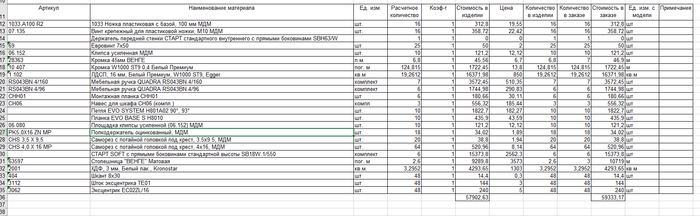 ����� �� ���������, ���� ����� ���������.