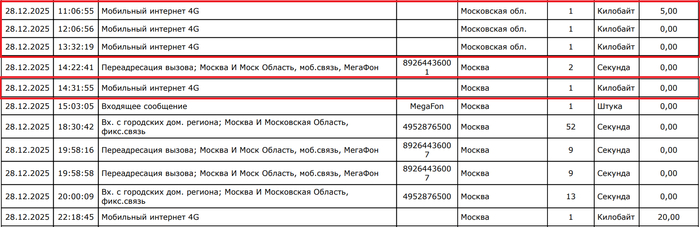 �� ����� �����������, ������� � ������ ������ �� �����