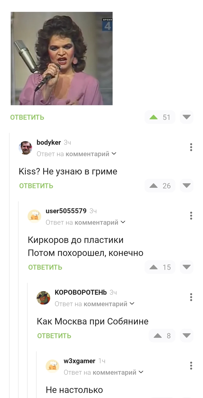 �������� �����