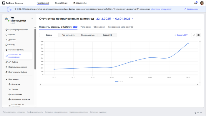 ���������� ���������� "�� ����������"