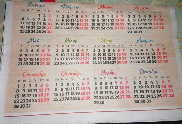 ���������� ��������� �� 2026. ������ �����, �����.