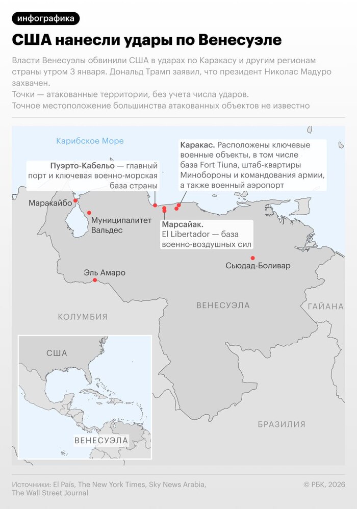 ��� �������� ��� � ���������