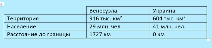 «Операция по большому счету не плевая, а так себе»