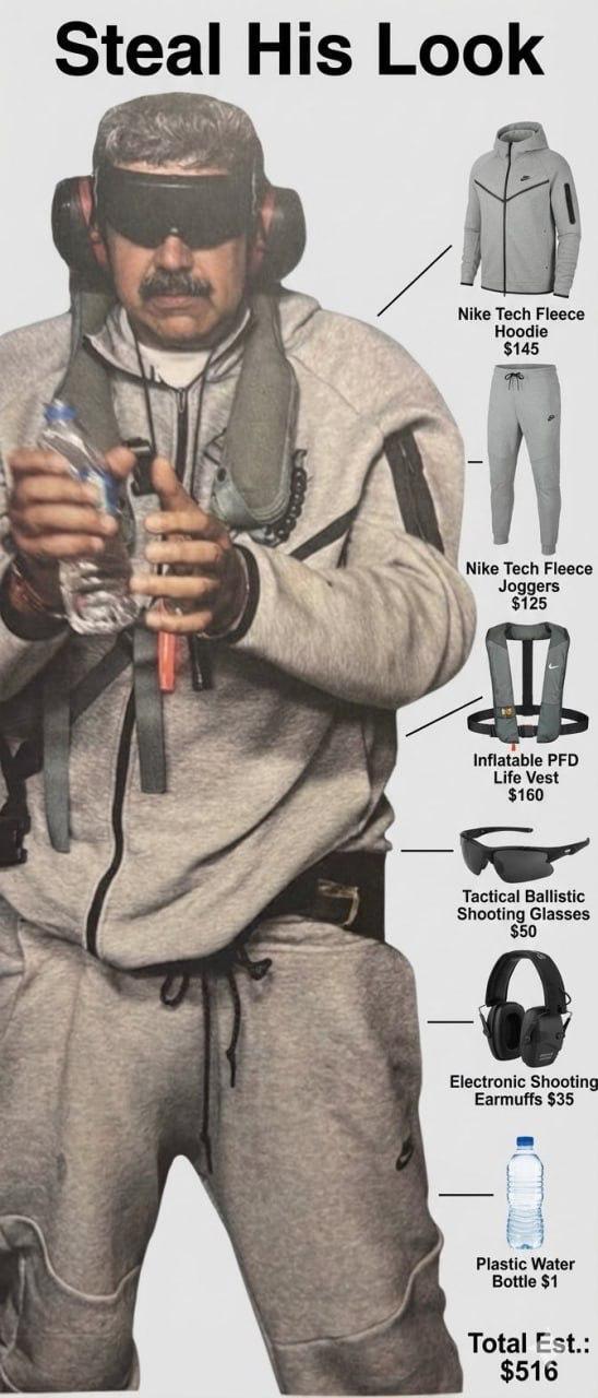 Так вот для чего взяли Мадуро