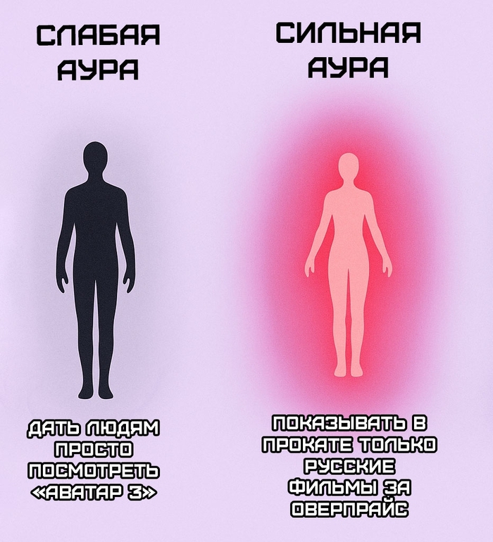 �� ���� � ���� ��� 4 ����