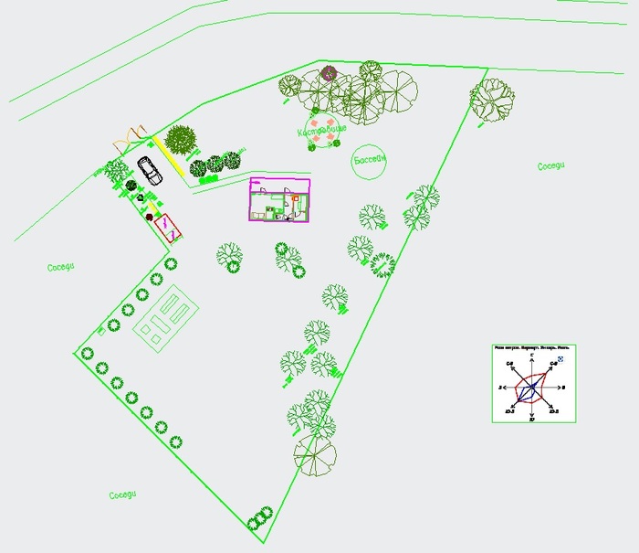 ������������� ������� 