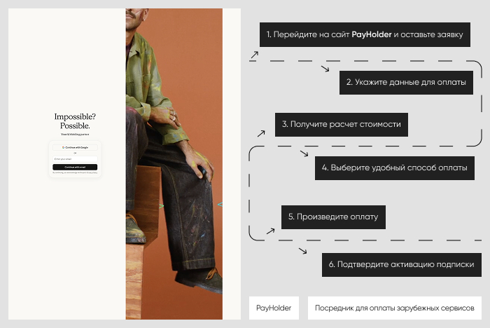 ��������� ����������: ������ Claude ����� Payholder