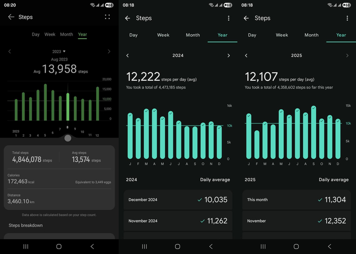 �������� �����, ��� � ������... �����.