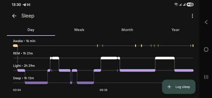 ��� ����� ���������� ����. � �� ������� �� ������ � 11 ������ ����� �����. =)