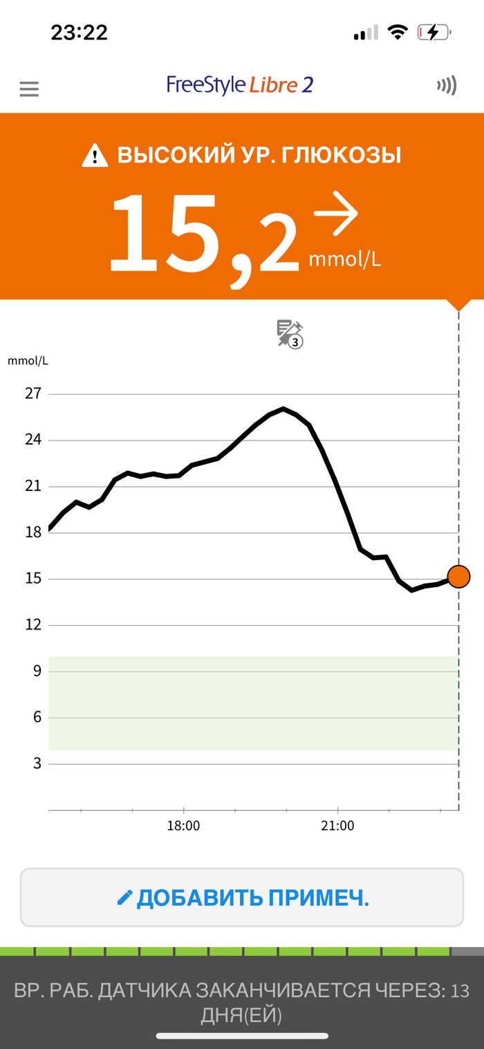 � ��� ����� ������� �� ��� ��������� ��������. ���, ������, �����������. � ������� ������� ������ ������� ������������� �������, ��������� ����(� ����� ����) ��������. ������� ������������ ������ ��� ���������� ������� � ����� �������� ������. 