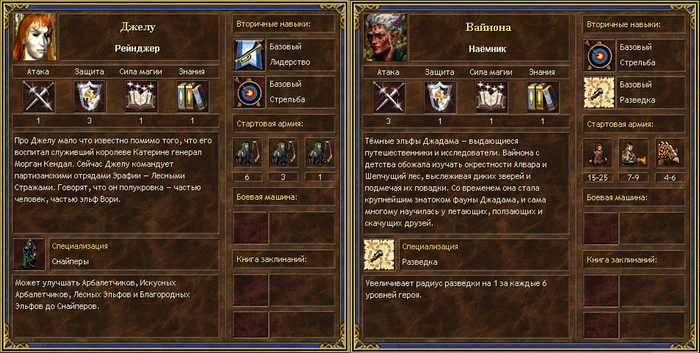 �������� ����� � ����� �������� �������