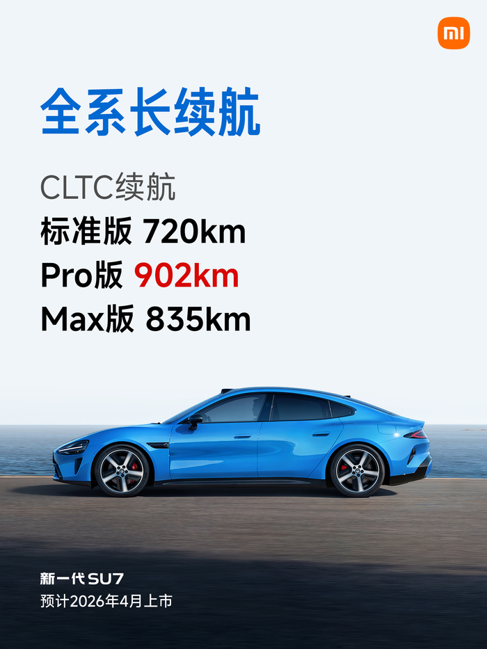 Xiaomi ������ ��������������� ������� ����������� ������ SU7 � ������� ���� 902 ��